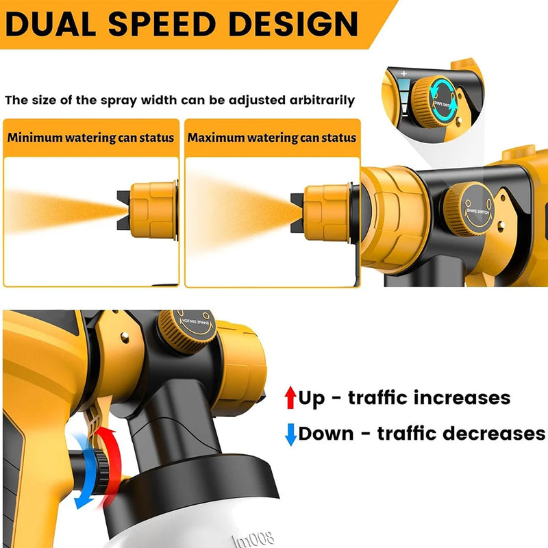 Compatível com Baterias Makita/Dewalt/Milwaukee – Pistola de Pulverização Elétrica de 1000ML, Alta Potência, Sem Fio, para Pintura de Automóveis, Móveis e Aço