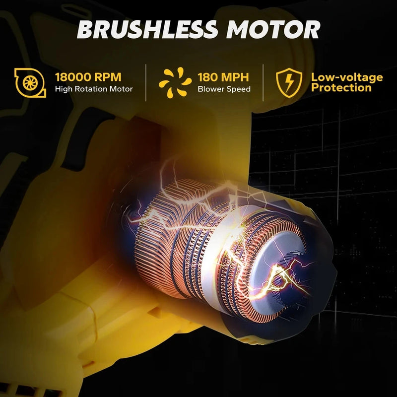 Soprador Elétrico DeWalt Brushless – Potência e Versatilidade em um Só Produto!