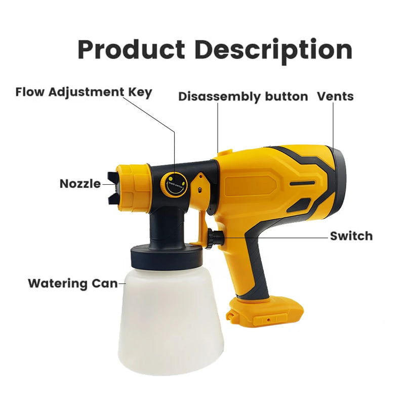 Compatível com Baterias Makita/Dewalt/Milwaukee – Pistola de Pulverização Elétrica de 1000ML, Alta Potência, Sem Fio, para Pintura de Automóveis, Móveis e Aço